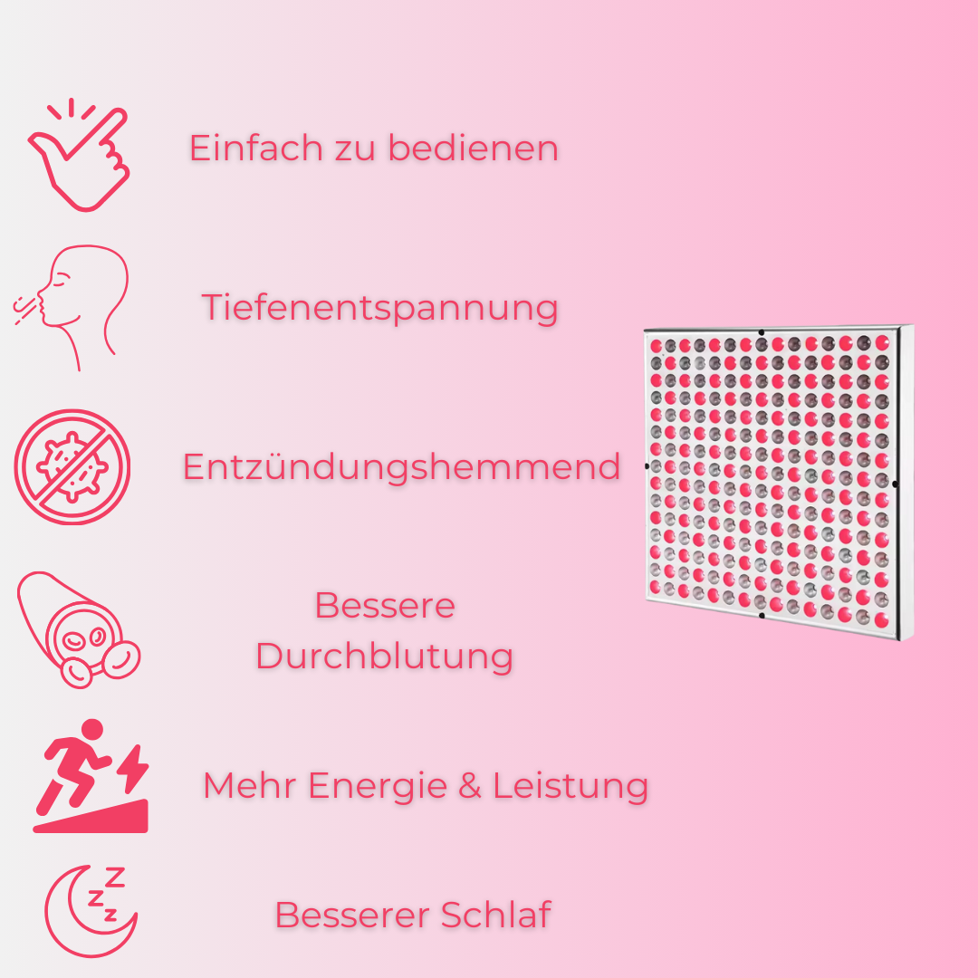SkinLume Pro-Novative Lichttherapie für maximalen Effekt